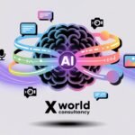 Futuristic AI brain with streams of text, images, audio, and video representing multimodal generative AI, with X World Consultancy logo.